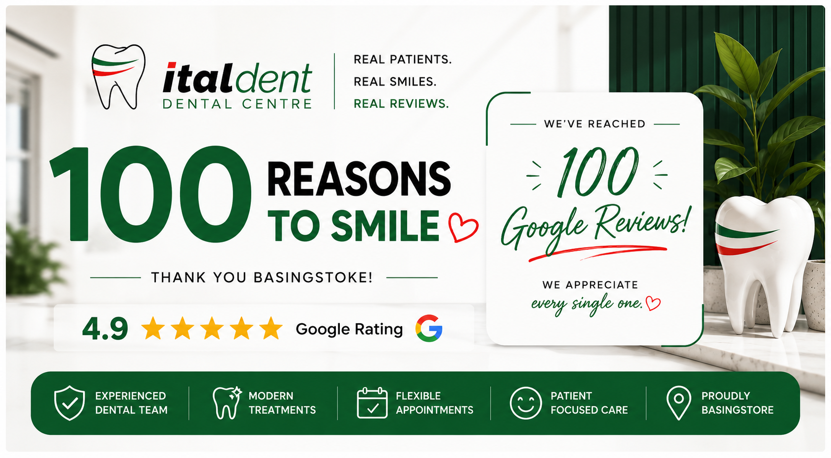 Basingstoke private dentists [city]